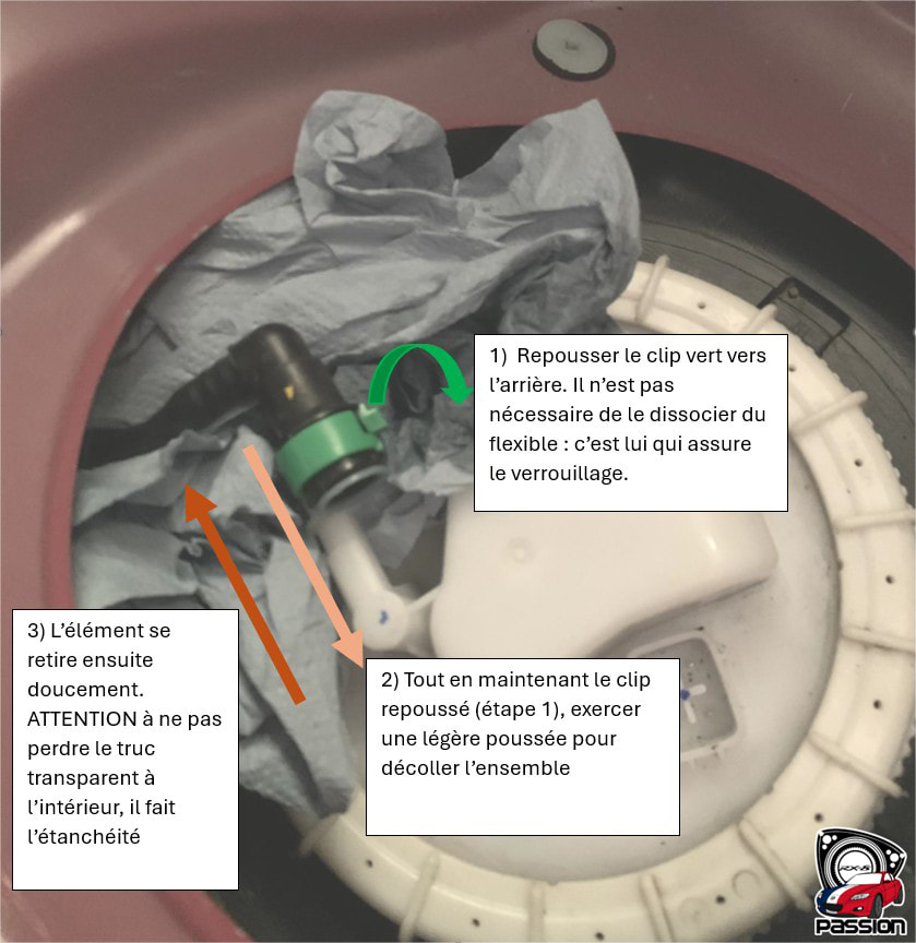 Comment d&eacute;brancher le tuyau de carburant de la pompe &agrave; essence Mazda RX-8 : repousser le clip vert et tirer d&eacute;licatement